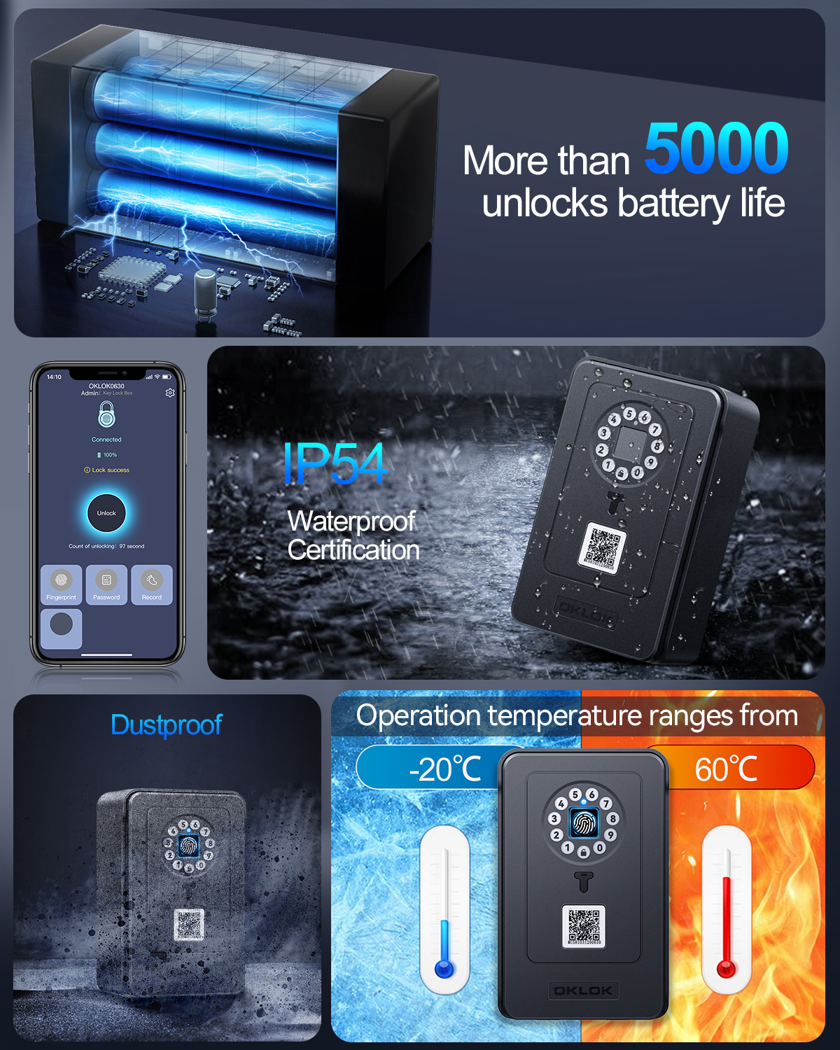 Hollarm Fingerprint Password S - Card Index Box recensione e prezzo