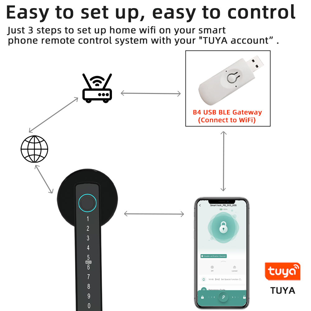 RAYKUBE M5 Tuya BLE Smart Fing - Letter Opener Brass recensione e prezzo