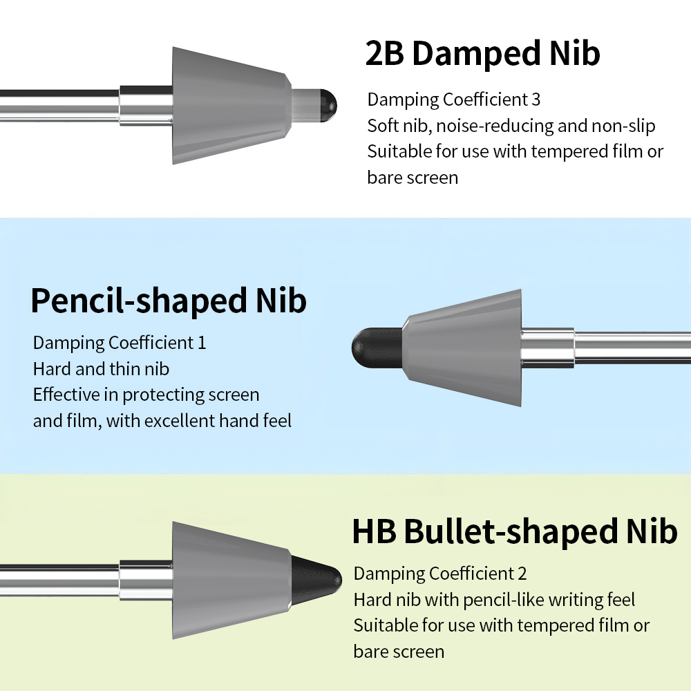 Replacement Pen Tips for Lenov - Correction Pen Fine recensione e prezzo